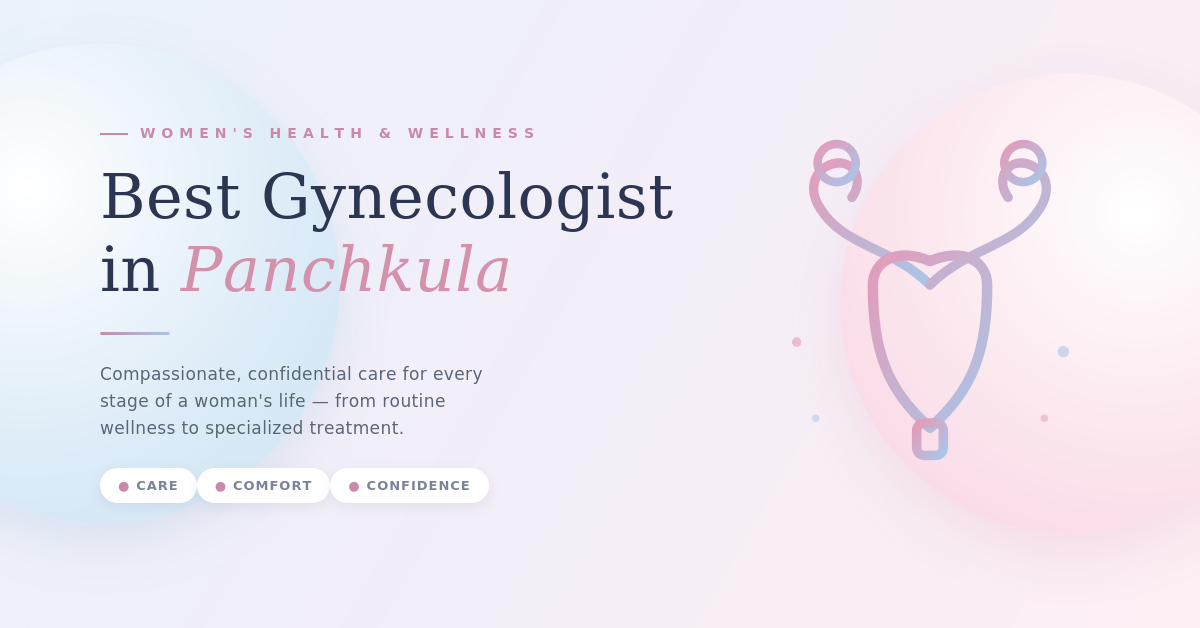 Best Gynecologist in Panchkula