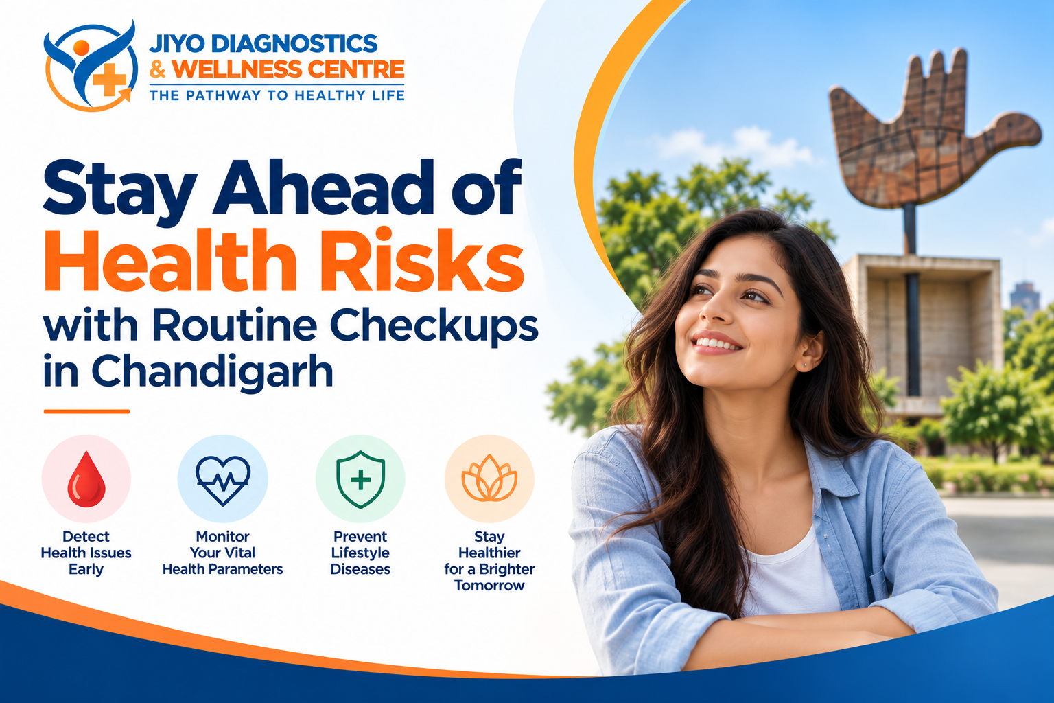Full Body Checkup Price List