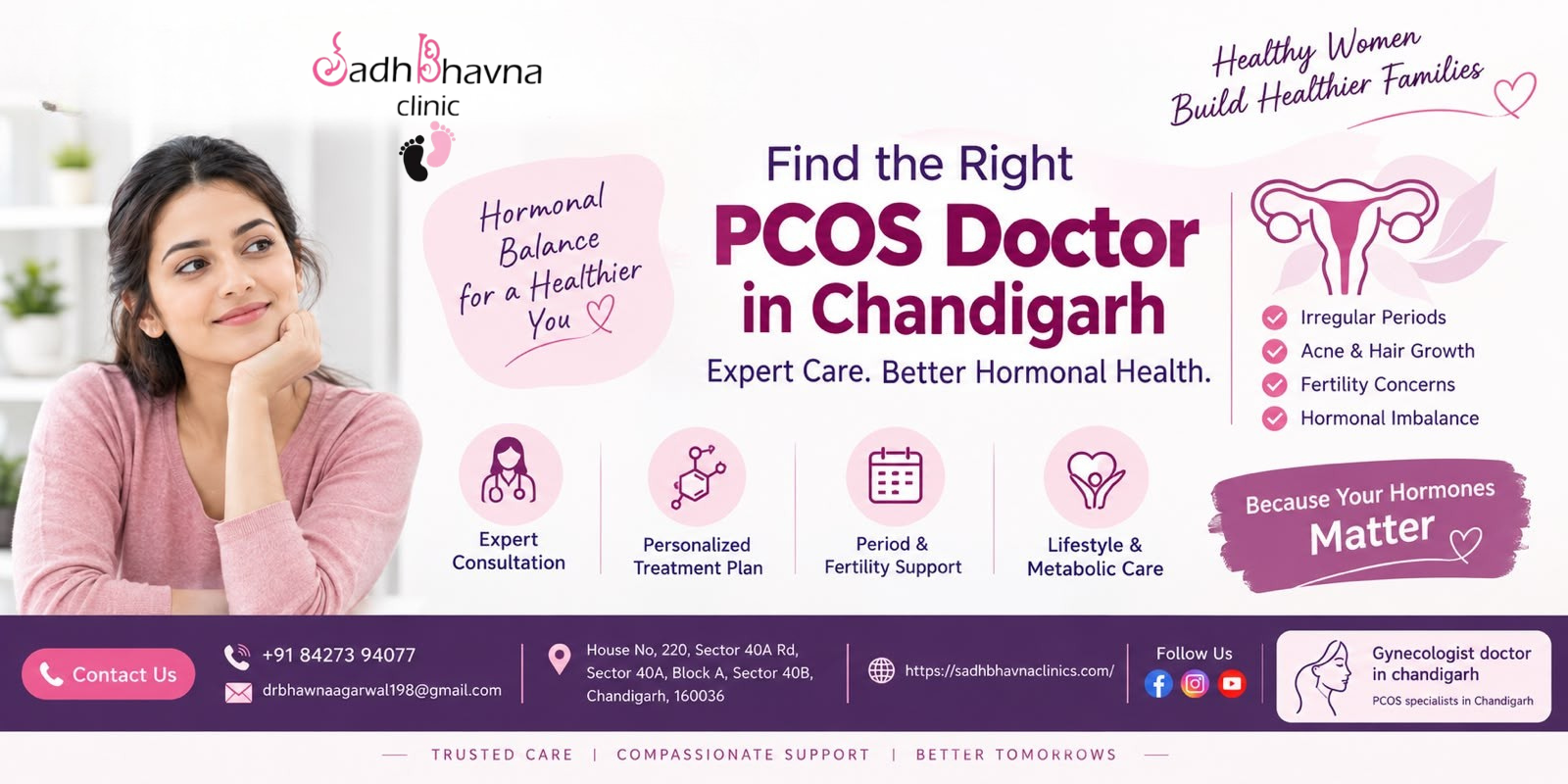 PCOS doctor in Chandigarh